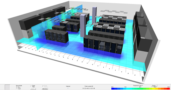 Datacenter Predictive Monitoring