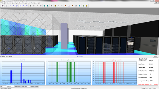 Datacenter Efficiency Measurement