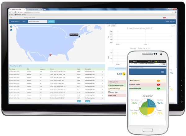 Mobile datacenter monitoring